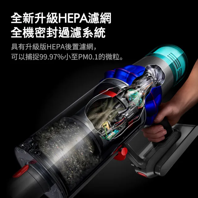 【dyson 戴森 限量福利品】V15 Detect Fluffy SV47 智慧無線吸塵器 光學偵測/除螨機(旗艦款)