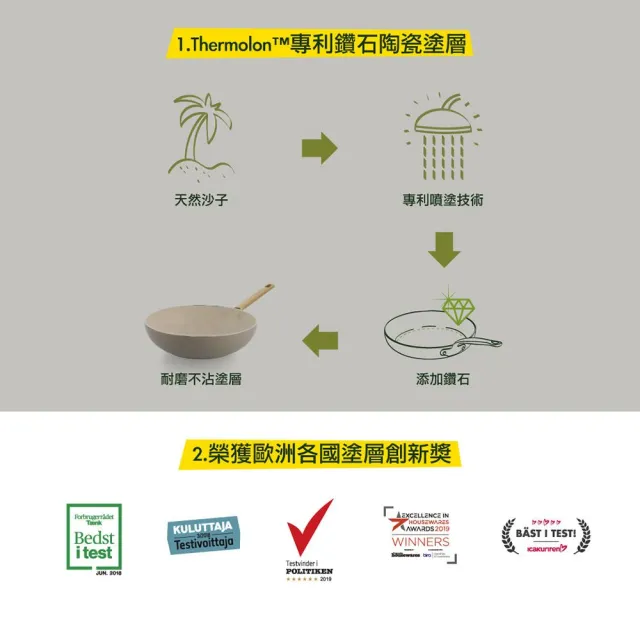 【GreenPan】鑽石陶瓷塗層不沾平煎鍋 PADOVA 24cm 奶茶棕(不含蓋/不挑爐具/不沾鍋/陶瓷/洗碗機適用)