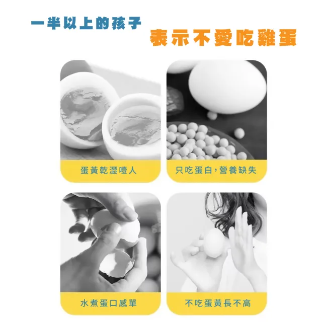 【聰明餐廚】全自動黃金蛋旋轉搖蛋機(電動扯蛋器 勻蛋器 搖蛋器 甩蛋器 搖蛋器 混蛋器 親子DIY 禮物)
