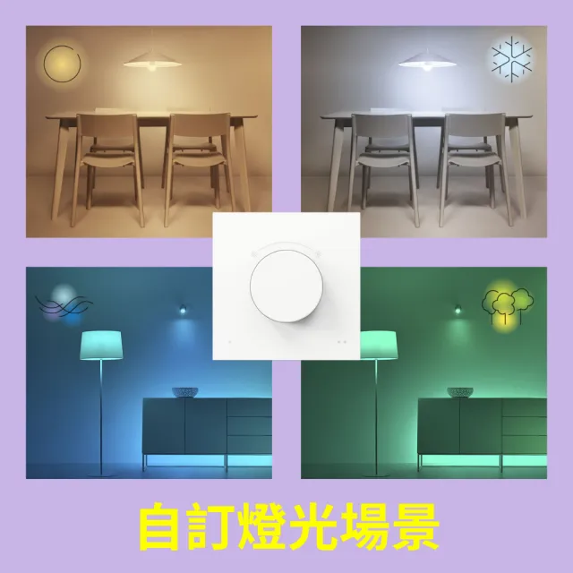 【PHILIPS 飛利浦照明】WiZ智能旋鈕調光開關(PW023)