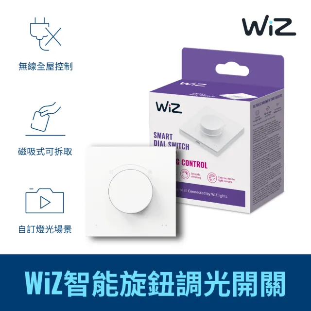 【PHILIPS 飛利浦照明】WiZ智能旋鈕調光開關(PW023)