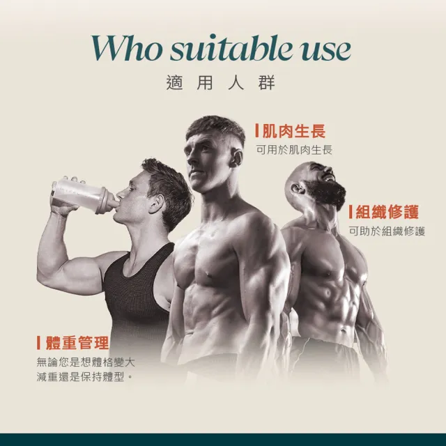 【MYPROTEIN】分離乳清蛋白1KG(多口味可選)