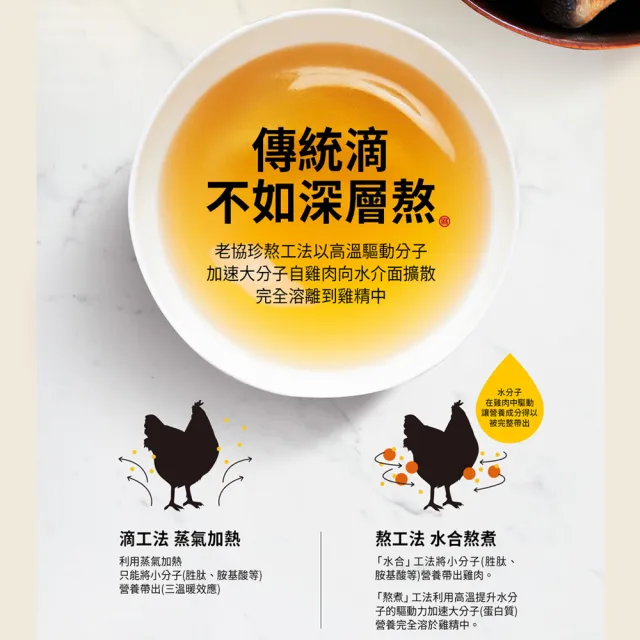 【老協珍】熬雞精禮盒 常溫/14入x3盒(42ml/入 徐若瑄代言 禮盒)