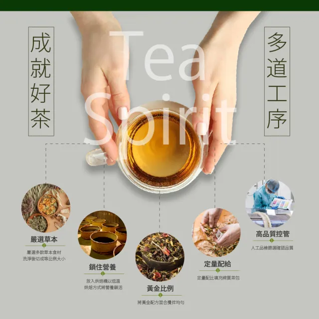 【Bioline 星譜生技】雙11 淨纖茶2盒(30包/盒)(草本精華順暢茶飲. 決明子.洋薏仁.咸豐草.甜菊.黃耆)