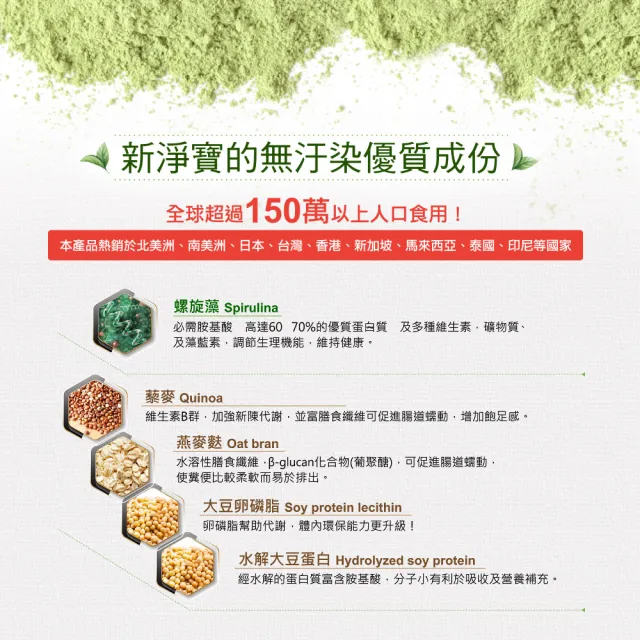 【Nutrimate 你滋美得】美國製健字號-新淨寶16oz(450g/罐/膳食纖維/精力湯/美國製/健字號/國家認證)