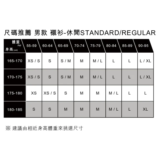 【LEVIS】Skateboarding™ 男款街頭寬鬆版長袖外套式襯衫 上衣 熱賣單品 A0953-0011