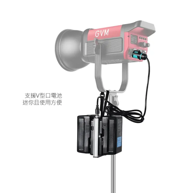 【GVM】SD200-BOX 專用電源供應 V型掛板(上洛公司貨)