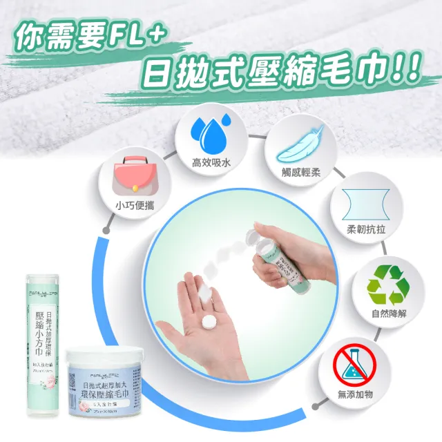 【FL 生活+】超值-200入-日拋式加厚環保壓縮小方巾-20x22公分(拋棄式/壓縮毛巾/洗臉巾/糖果毛巾/YG-090*2)