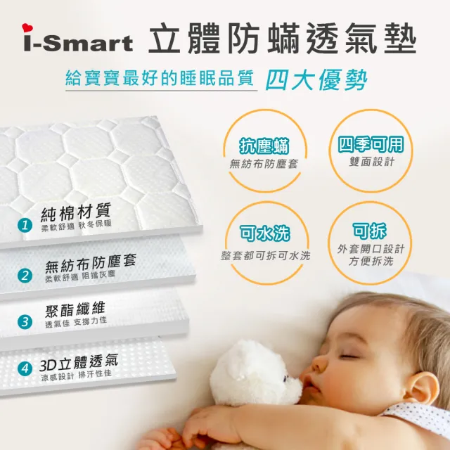 【Smartmom】卡莉絲嬰兒床＋杜邦防蹣透氣墊+蚊帳(超值三件組)