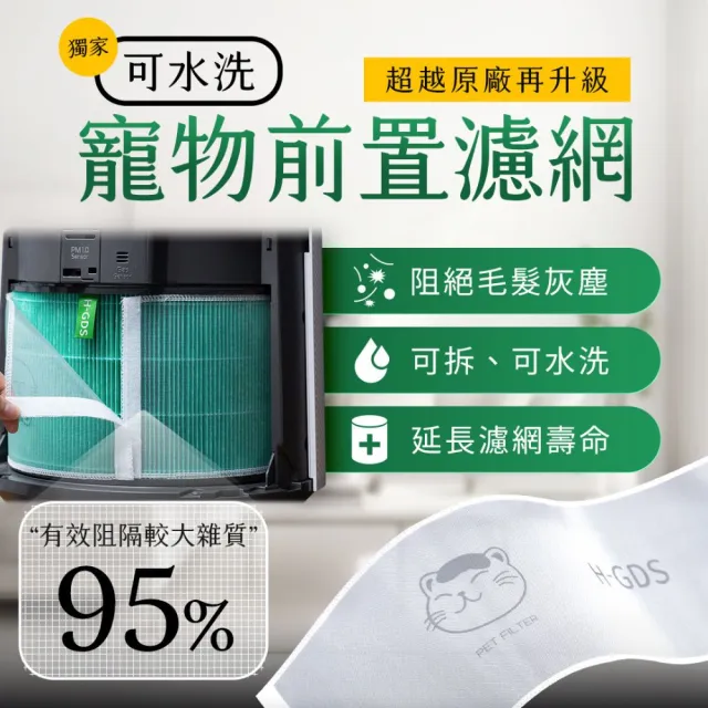 【綠綠好日】適用 Philips飛利浦 AC0819 AC0850 AC3033 前置寵物濾網 3入