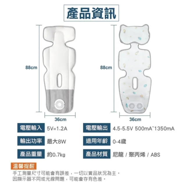 單風扇-風扇涼墊 推車風扇 改善悶熱問題(親膚透氣 夏天必備 使用簡單)