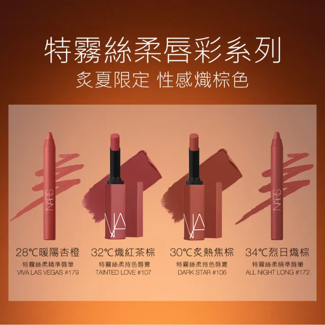 【NARS】特霧絲柔精準唇筆2入禮盒(AMERICAN WOMAN+CRUELLA)