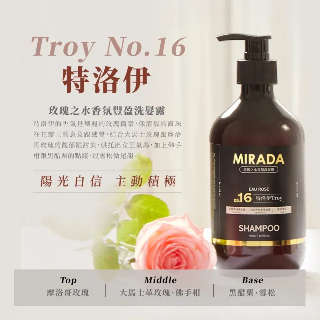 【MIRADA】香氛豐盈洗髮露 500ml 2入組(玫瑰之水+英國梨與小蒼蘭)