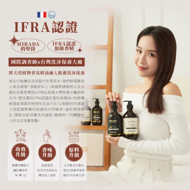 【MIRADA】香氛豐盈洗髮露 500ml 2入組(玫瑰之水+英國梨與小蒼蘭)