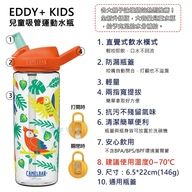 【CAMELBAK】600ml eddy+兒童吸管運動水瓶RENEW(大容量兒童水瓶/升級版/水壺/多喝水)