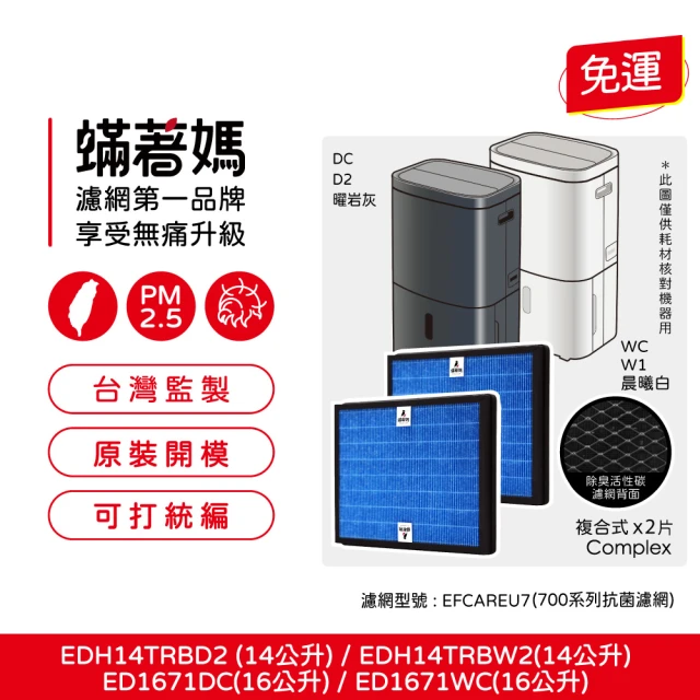 Philips 飛利浦 寵物清淨機濾網-FY3129(適用型