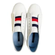 【Tommy Hilfiger】湯米 小白鞋 舒適 好穿 休閒鞋 經典走入時尚(平輸品)