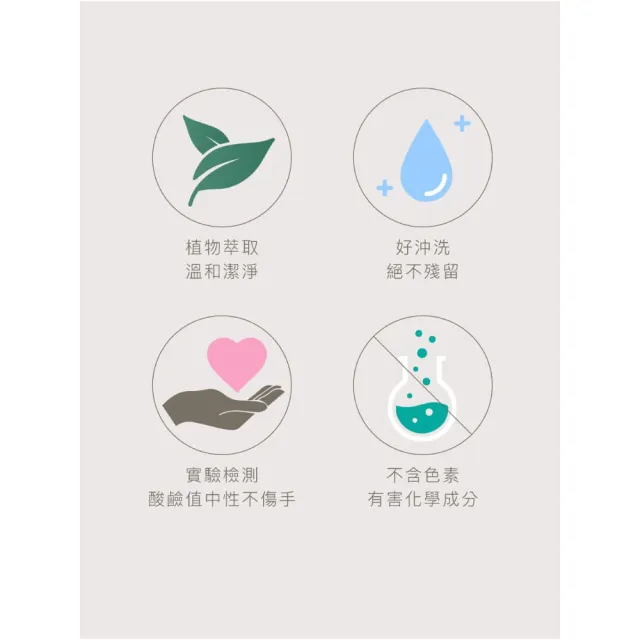 【Piyo Piyo 黃色小鴨】奶瓶清潔劑補充包組(1000ml+800ml 蔬果 玩具 洗碗 洗手 嬰幼兒童餐具)