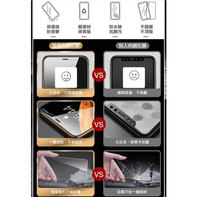 IPhone X XS 11 PRO 保護貼 買一送一非滿版高清玻璃鋼化膜(買一送一 IPhone X XS 11 PRO保護貼)