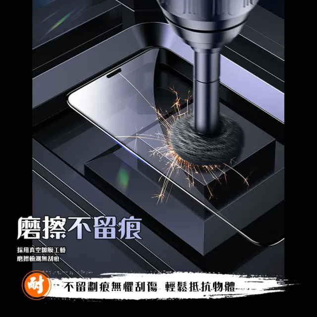 IPhone 14 PRO MAX 保護貼 買一送一覆蓋黑框玻璃鋼化膜(買一送一 IPhone 14 PRO MAX 保護貼)