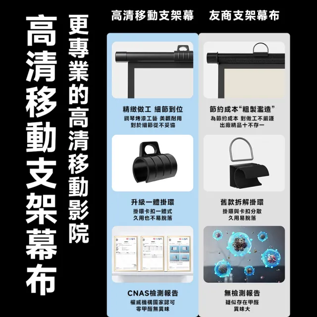 【知家家】84吋 壁挂支架兩用布幕 金屬布幕 投影布幕 金屬布幕 抗光幕布(4K Ultra畫質/附三角腳架)