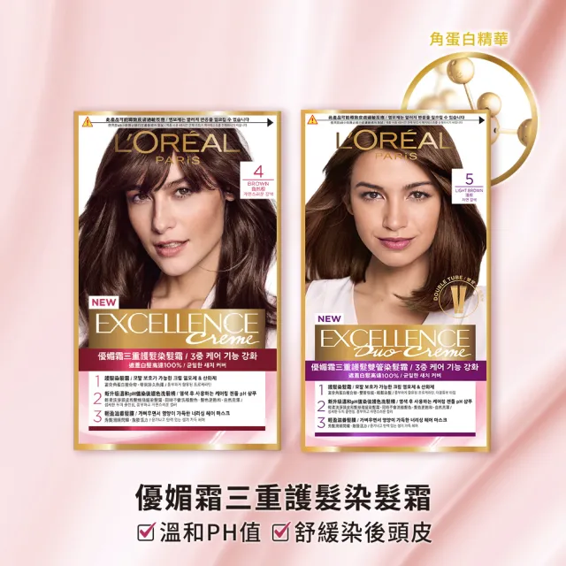 【LOREAL Paris 巴黎萊雅】優媚霜三重護髮染髮霜2入組-3.6 緋紅棕(即期品效期20250412)