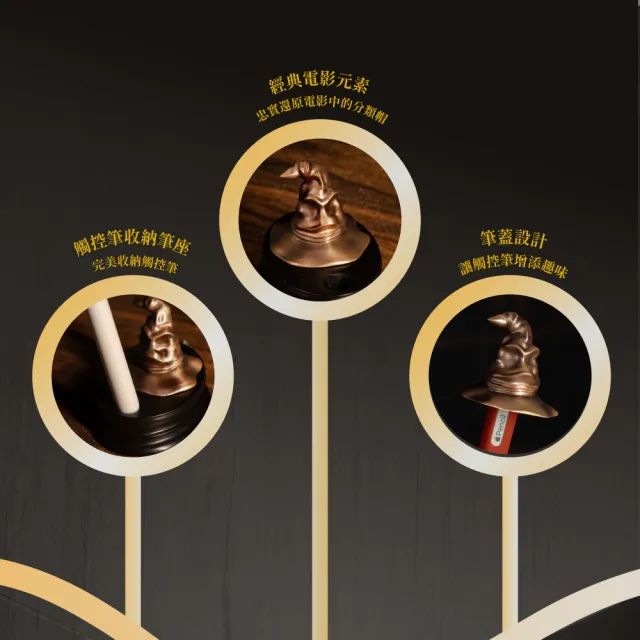 【eiP】哈利波特系 分類帽筆座 公仔 模型(霍格華茲 魔法 禮物 居家擺設)
