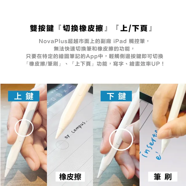 【NovaPlus】Pencil A8 Pro iPad雙充電繪圖手寫筆(橡皮擦按鍵切換功能)