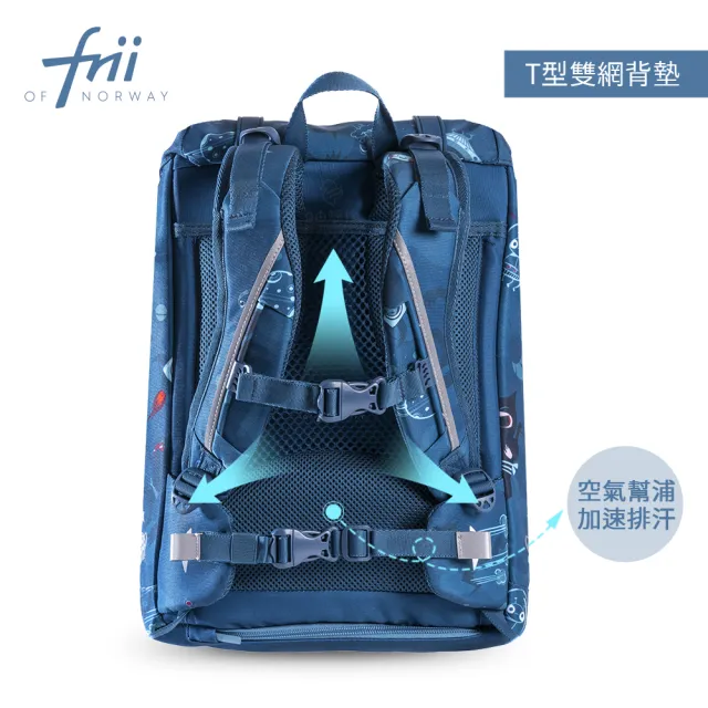 【Frii】22L 840g｜羽量護脊書包｜贈同色系容量擴充包(Frii自由精選  原廠授權 適合 中班-小三100cm-145cm)