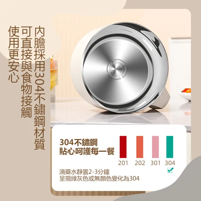 304不鏽鋼泡麵碗1700ML(隔熱碗 不鏽鋼泡麵碗 便當碗 防燙泡麵碗 帶蓋泡麵碗 可瀝水泡麵碗)