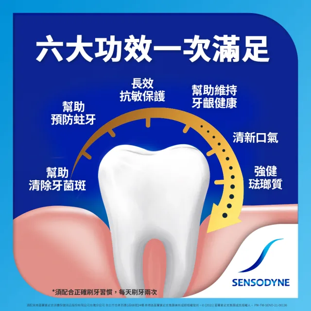 【SENSODYNE 舒酸定】日常防護 長效抗敏牙膏12入(多元護理120gX6+深層潔淨100gX2+牙齦護理X3+高效淨白X1)