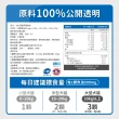 【毛孩時代】95%頂級深海魚油x10盒(貓狗魚油/寵物魚油/寵物保健)