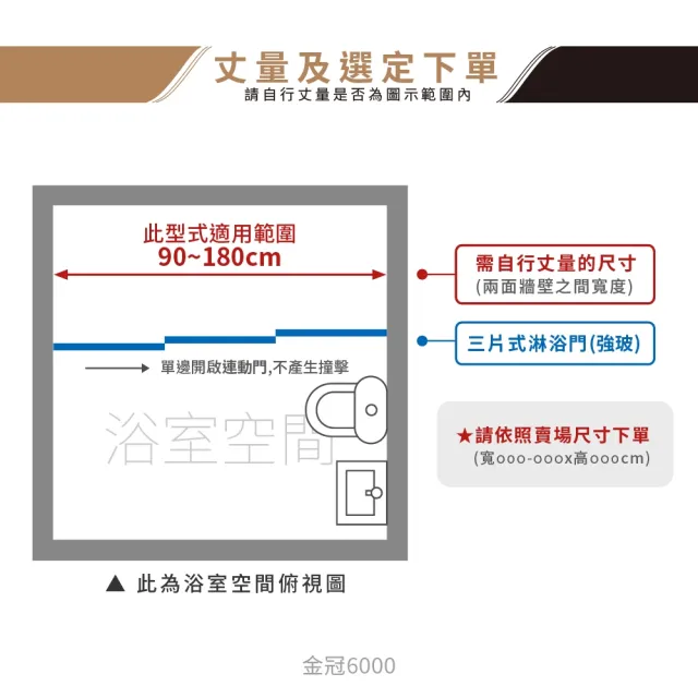 【ITAI 一太】一字三門連動淋浴門/強化玻璃/單邊開門(寬121-150x高190cm含安裝)