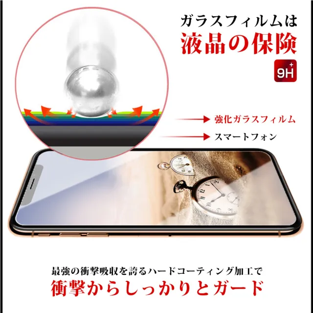 IPhone7PLUS 8PLUS AGC日本原料高清玻璃貼鋼化膜保護貼(IPHOEN7PLUS保護貼IPHOEN8PLUS保護貼)