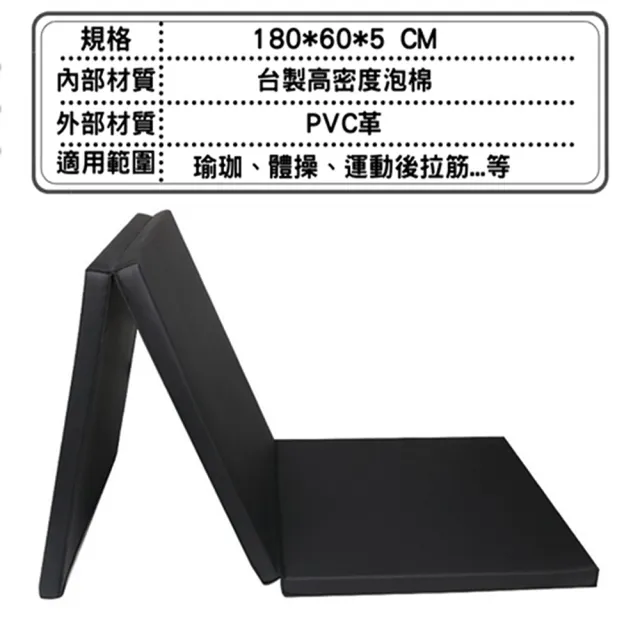 【Fitek】台灣製造 三折運動墊 高密度泡綿 折疊式體操墊(三折墊 瑜珈墊 仰臥起坐摺疊墊、健身地墊 摔角墊)