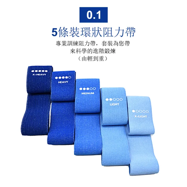 【Chi  Li Kang】勾編變色防滑環狀彈力帶 5件組(深蹲翹臀阻力帶美臀健身圈拉力彈力帶運動拉力帶)