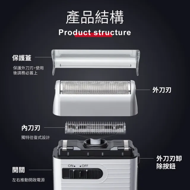 【Panasonic 國際牌】攜帶式電動迷你刮鬍刀 ES-RS10-S 日本製(電池式 附清潔刷)