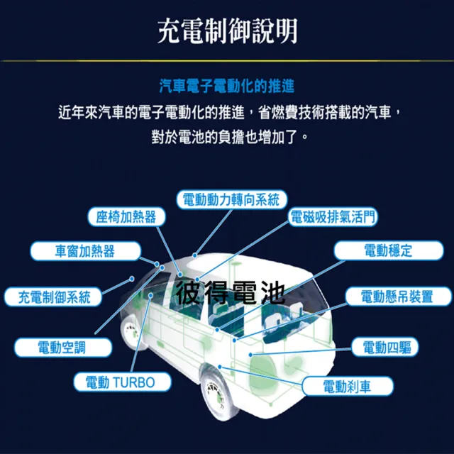 【Panasonic 國際牌】N-370LN2 銀合金 日本製(TOYOTA Rav4 MK5 2019以後 汽油 油電車電池)