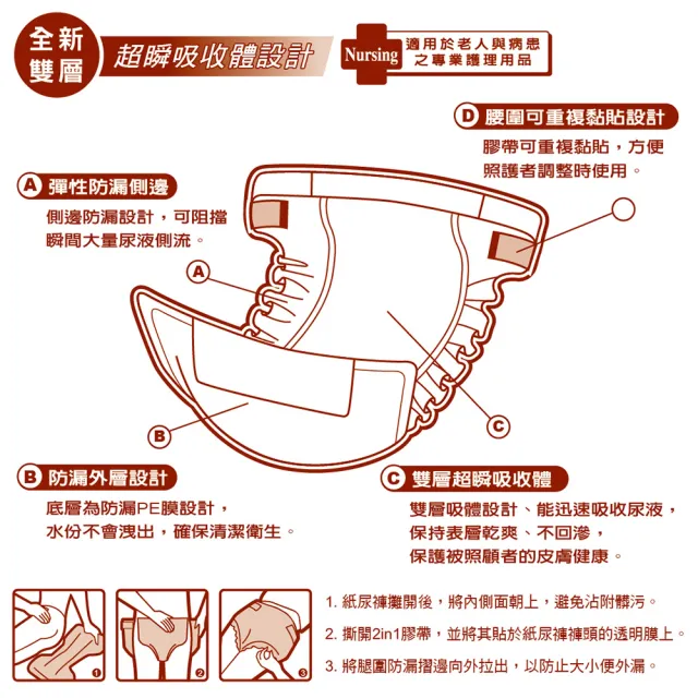 【康乃馨】成人紙尿褲L號 整箱銷售 16片/包；6包/箱