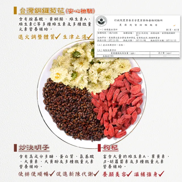 【蔘大王】台灣菊花枸杞決明子茶包X2組有4袋（6gX10入/袋）(破壁銅鑼杭菊枸杞茶 熬夜退火 3C守護茶)