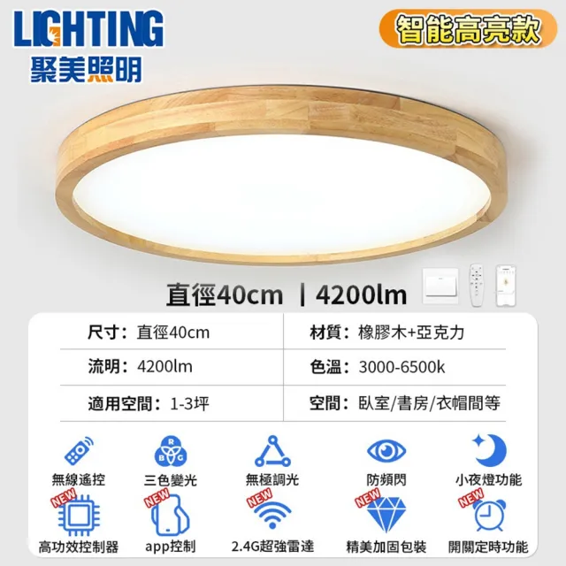 【聚美照明】led全光譜吸頂燈 防藍光護眼燈 40CM 4200lm 智能高亮款(吸頂燈/實木吸頂燈/無極調光調色)