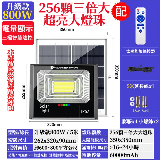 感應照明燈