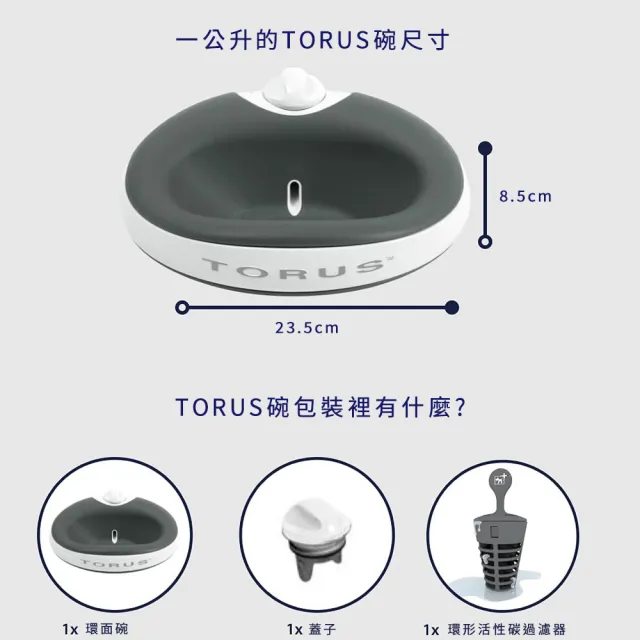 【紐西蘭Torus】藍色 純淨過濾自動供(水碗/免用電/汪/喵星人用/輕量便於攜帶)