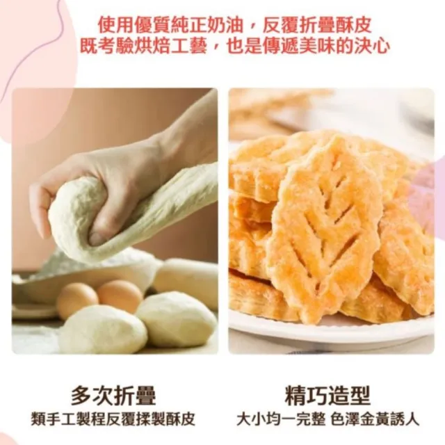 【PETER RABBIT 比得兔】楓糖奶油派禮盒160g(中秋禮盒/送禮推薦)