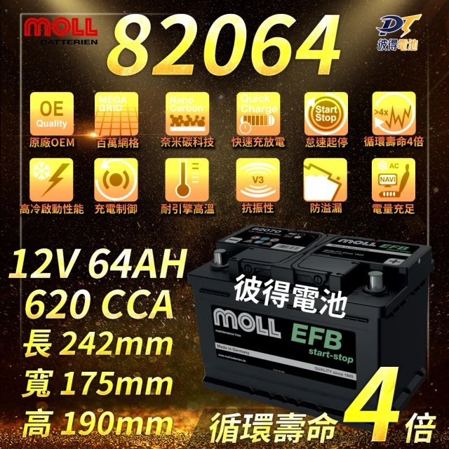 MOLL 82060 Start-Stop EFB電瓶 高性