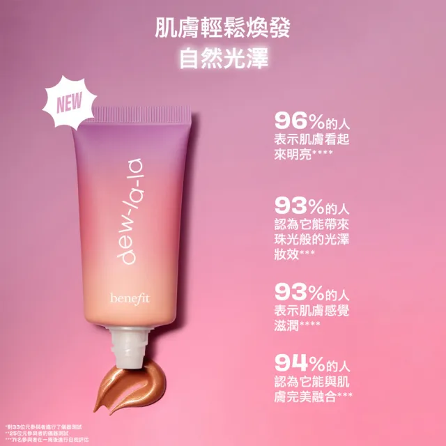 【benefit 貝玲妃】開光啦! 亮顏乳 25ml(液態打亮/保濕/修容)