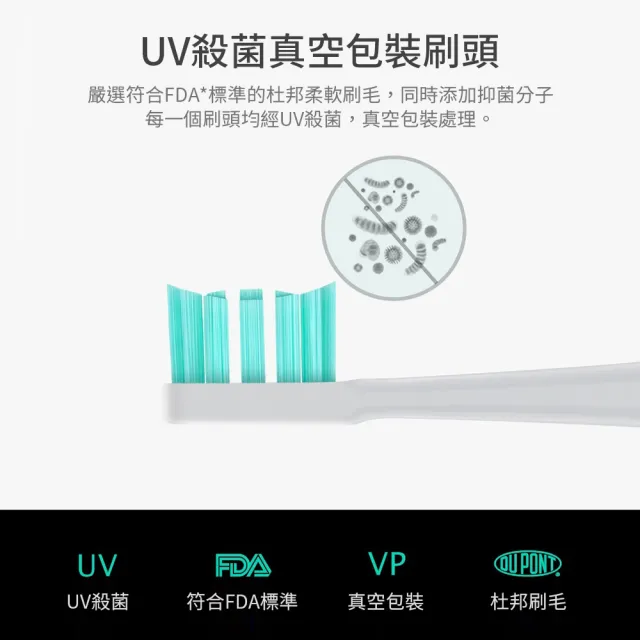 【小米】米家聲波電動牙刷T300(電動牙刷 牙刷 牙齒清潔 口腔清潔)