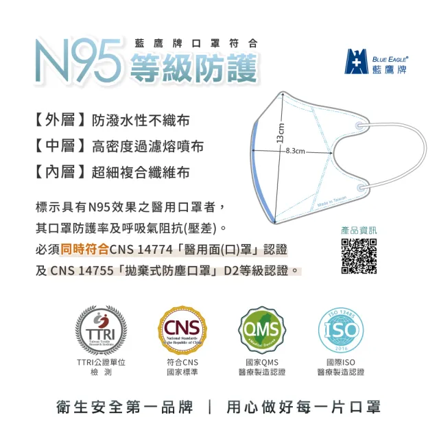 【藍鷹牌】N95立體型成人醫用口罩 多色綜合包 10片x4盒(10色各1片)