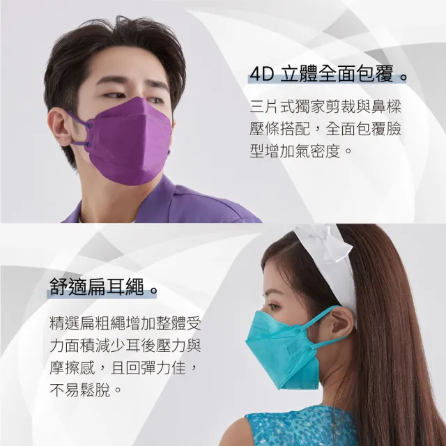 【藍鷹牌】N95 4D立體型醫療成人口罩 多色綜合包 10片x4盒(10色各1片)