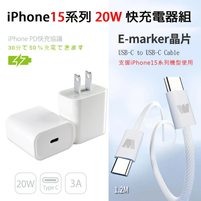 KooPin For iPhone15系列 20W PD充電器E630+雙頭Type-C E-marker晶片 快充線 1.2M